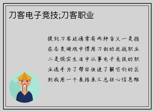 刀客电子竞技;刀客职业